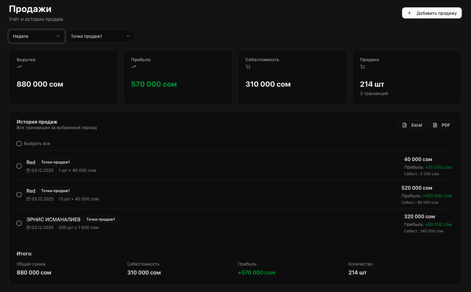 Список товаров